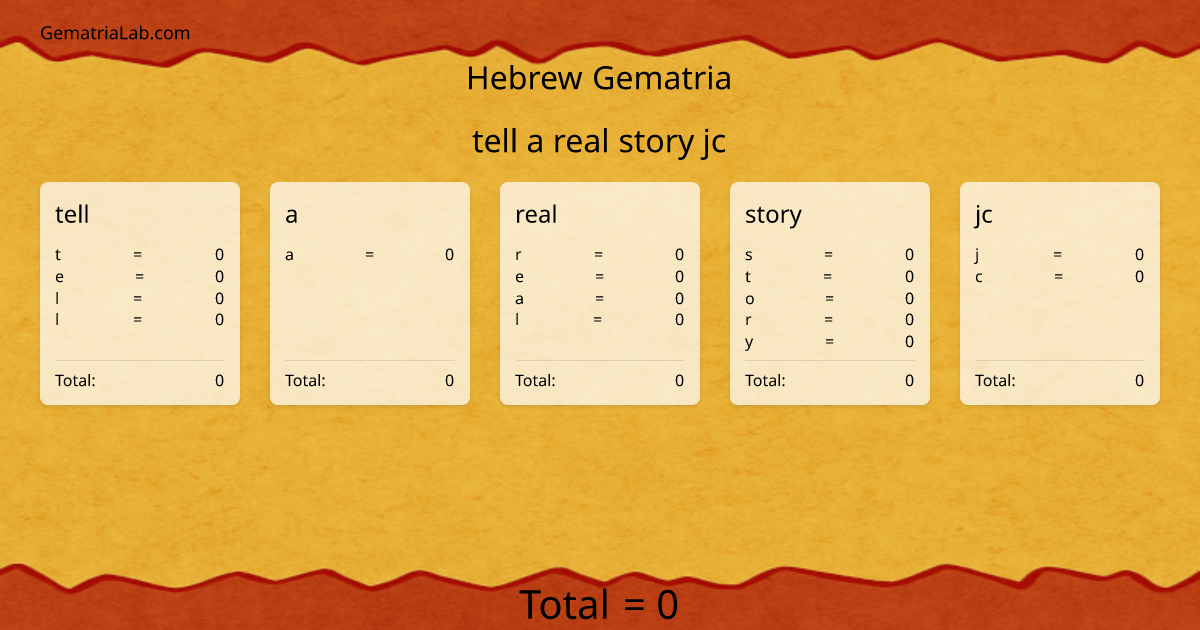 tell a real story jc in hebrew Gematria